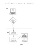 APPARATUS AND METHOD FOR SERVING ANNULAR MESSAGES TO LOCAL BROWSERS diagram and image