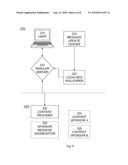 APPARATUS AND METHOD FOR SERVING ANNULAR MESSAGES TO LOCAL BROWSERS diagram and image