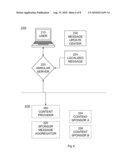 APPARATUS AND METHOD FOR SERVING ANNULAR MESSAGES TO LOCAL BROWSERS diagram and image