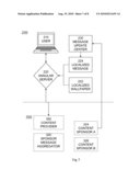 APPARATUS AND METHOD FOR SERVING ANNULAR MESSAGES TO LOCAL BROWSERS diagram and image