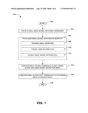 PERSONALIZED EMAIL FILTERING diagram and image