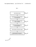 Method and System for Sending Message with Geographic Reference diagram and image