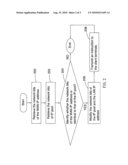 Router and method for avoiding IP address conflicts diagram and image