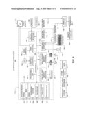 EFFICIENT MAINTENANCE OF A DISTRIBUTED SYSTEM MEMBERSHIP VIEW diagram and image