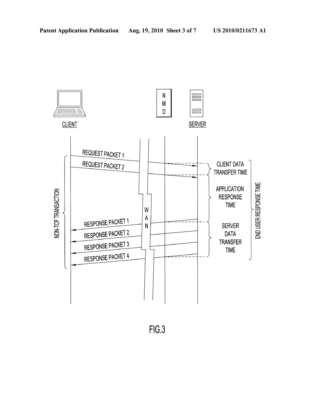 Methods and Apparatus for Determining and Displaying WAN Optimization Attributes for Individual Transactions - diagram, schematic, and image 04