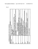 Storage Apparatus and Data Integrity Assurance Method diagram and image