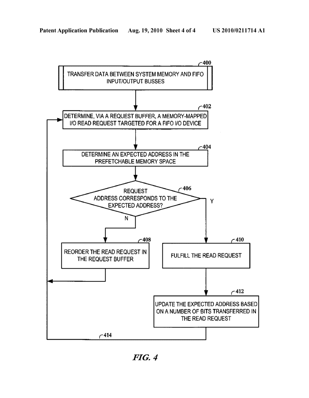 METHOD, SYSTEM, AND APPARATUS FOR TRANSFERRING DATA BETWEEN SYSTEM MEMORY AND INPUT/OUTPUT BUSSES - diagram, schematic, and image 05