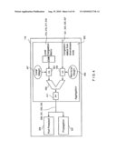 METHOD AND APPARATUS FOR CONGESTION-AWARE ROUTING IN A COMPUTER INTERCONNECTION NETWORK diagram and image