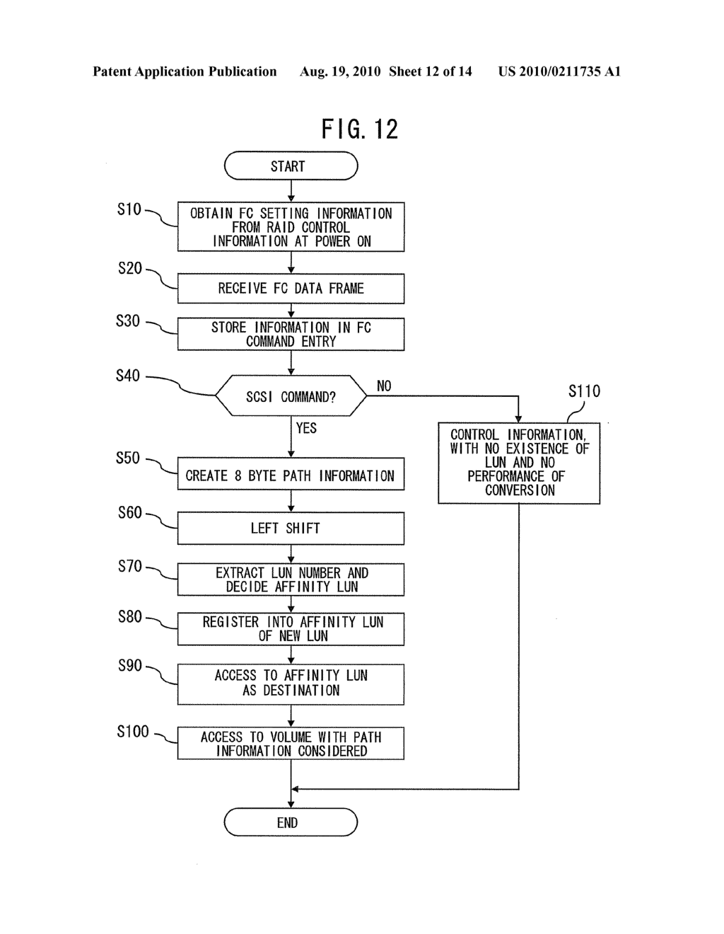 STORAGE SYSTEM, STORAGE CONTROL DEVICE, RECEPTION CONTROL DEVICE, AND CONTROL METHOD - diagram, schematic, and image 13