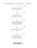 Shared Composite Data Representations and Interfaces diagram and image