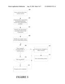 Shared Composite Data Representations and Interfaces diagram and image