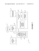 Shared Composite Data Representations and Interfaces diagram and image