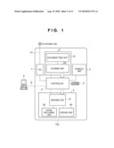 INFORMATION PROCESSING APPARATUS AND METHOD OF CONTROLLING SAME diagram and image