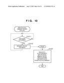 INFORMATION PROCESSING APPARATUS AND METHOD OF CONTROLLING SAME diagram and image