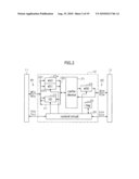 CACHE DEVICE diagram and image