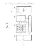 Nonvolatile memory device including a buffer RAM and boot code management method thereof diagram and image