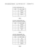 WIRELESS TERMINAL DEVICE, WIRELESS CONNECTION METHOD, AND PROGRAM diagram and image