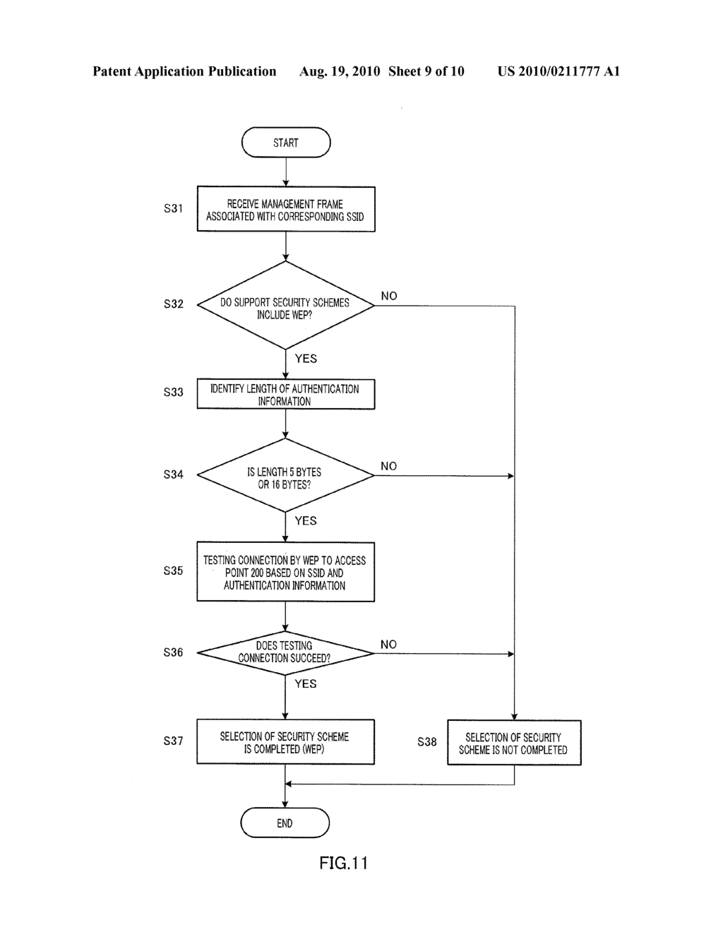 WIRELESS TERMINAL DEVICE, WIRELESS CONNECTION METHOD, AND PROGRAM - diagram, schematic, and image 10