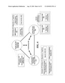 TRUSTED CLOUD COMPUTING AND SERVICES FRAMEWORK diagram and image