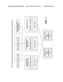 TRUSTED CLOUD COMPUTING AND SERVICES FRAMEWORK diagram and image