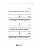 TRUSTED CLOUD COMPUTING AND SERVICES FRAMEWORK diagram and image