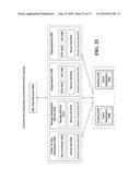 TRUSTED CLOUD COMPUTING AND SERVICES FRAMEWORK diagram and image