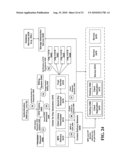 TRUSTED CLOUD COMPUTING AND SERVICES FRAMEWORK diagram and image