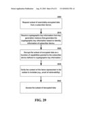 TRUSTED CLOUD COMPUTING AND SERVICES FRAMEWORK diagram and image