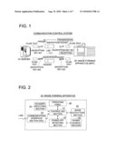 NETWORK APPARATUS AND COMMUNICATION CONTROLLING METHOD diagram and image