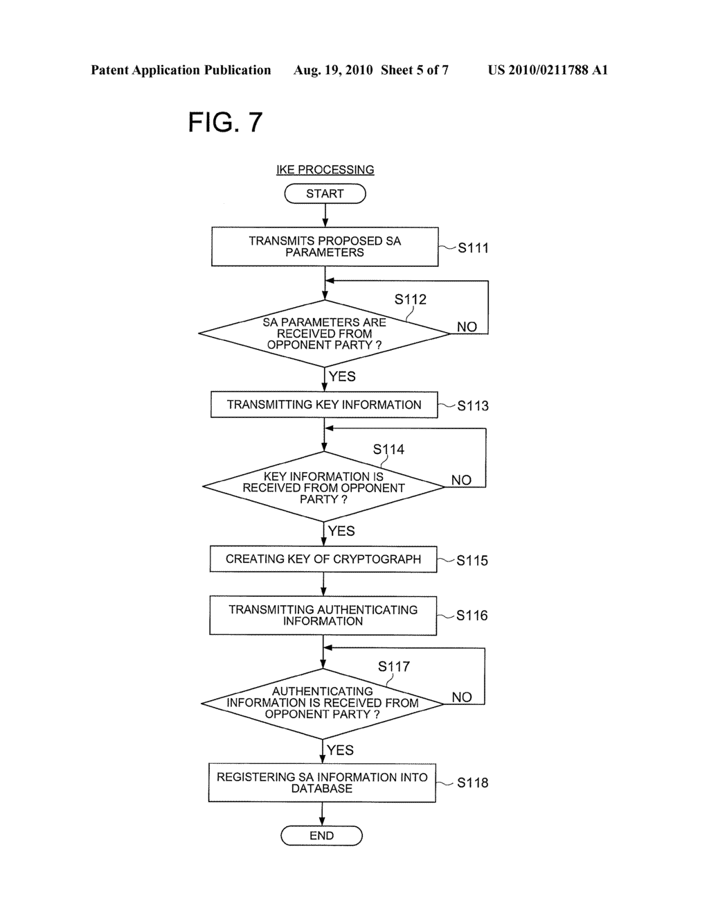 NETWORK APPARATUS AND COMMUNICATION CONTROLLING METHOD - diagram, schematic, and image 06