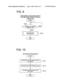 NETWORK APPARATUS AND COMMUNICATION CONTROLLING METHOD diagram and image