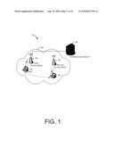 AUTHENTICATION diagram and image