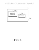 AUTHENTICATION diagram and image