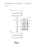 COMMUNICATION CHANNEL ACCESS BASED ON CHANNEL IDENTIFIER AND USE POLICY diagram and image