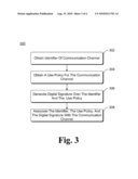 COMMUNICATION CHANNEL ACCESS BASED ON CHANNEL IDENTIFIER AND USE POLICY diagram and image