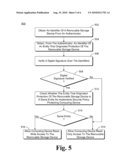 COMMUNICATION CHANNEL ACCESS BASED ON CHANNEL IDENTIFIER AND USE POLICY diagram and image