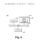 COMMUNICATION CHANNEL ACCESS BASED ON CHANNEL IDENTIFIER AND USE POLICY diagram and image