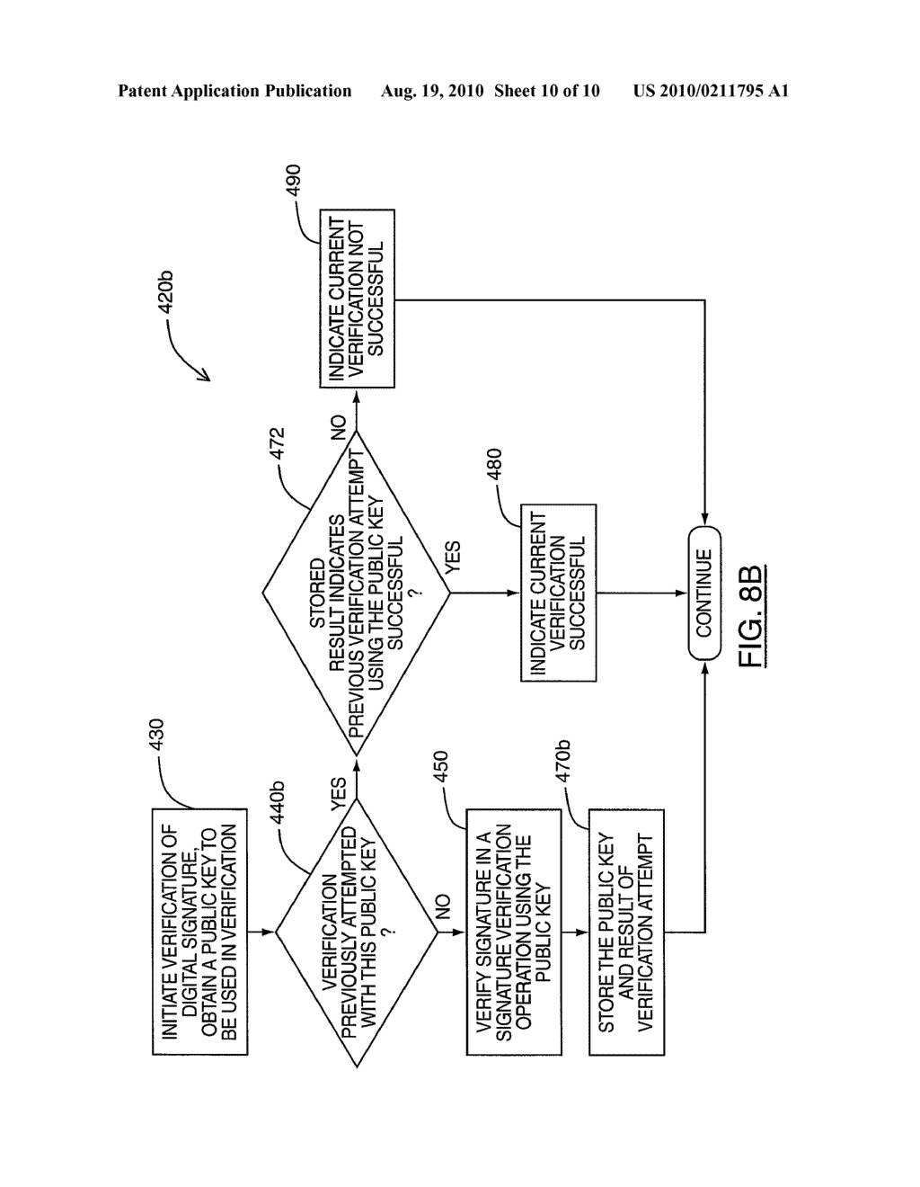 SYSTEM AND METHOD FOR VERIFYING DIGITAL SIGNATURES ON CERTIFICATES - diagram, schematic, and image 11