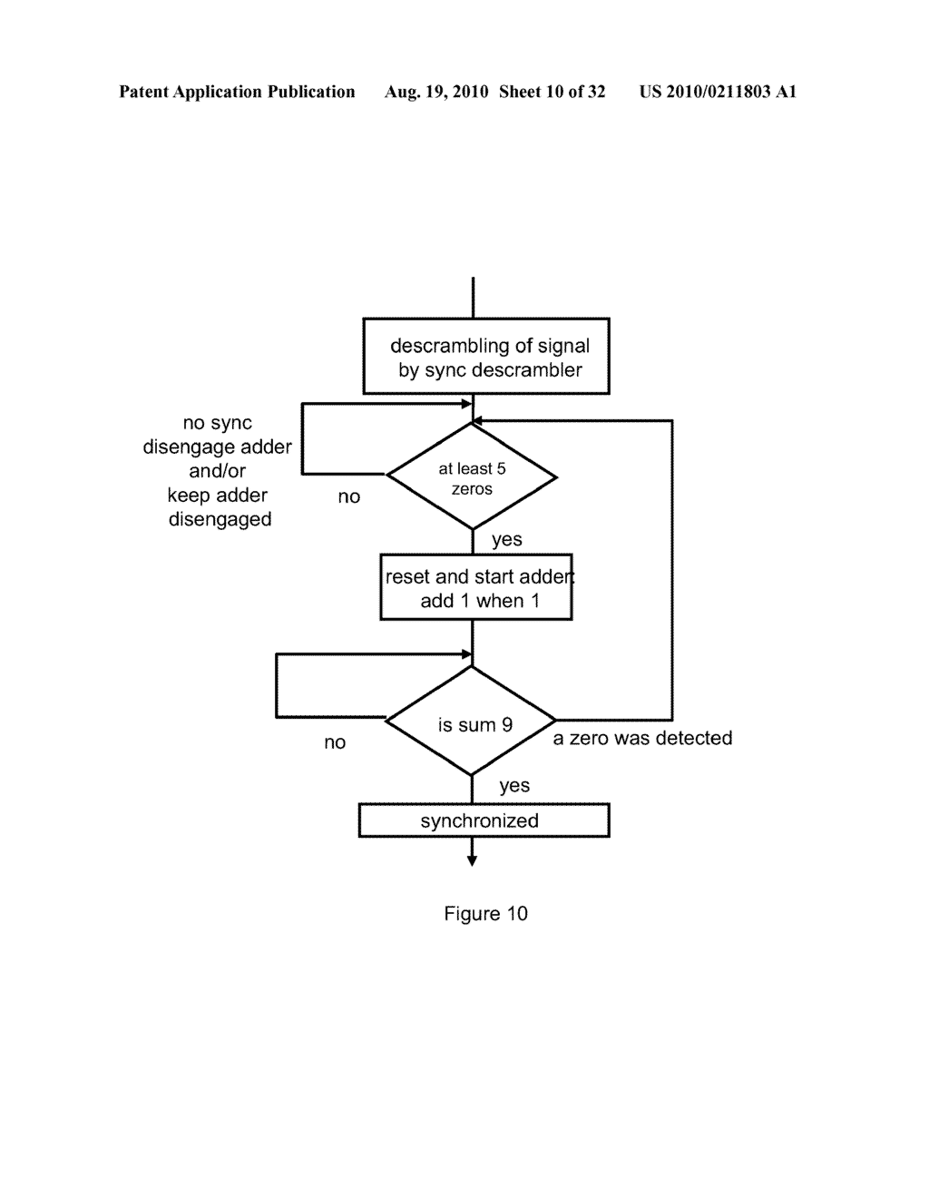 Multi-Valued Scrambling and Descrambling of Digital Data on Optical Disks and Other Storage Media - diagram, schematic, and image 11