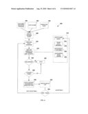 COMMON CHRONICS RESOLUTION MANAGEMENT diagram and image