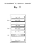 Method of managing non-volatile memory device and memory system including the same diagram and image