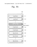 Method of managing non-volatile memory device and memory system including the same diagram and image