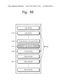 Method of managing non-volatile memory device and memory system including the same diagram and image