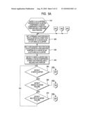 APPARATUS AND METHOD TO MANAGE REDUNDANT NON-VOLATILE STORAGE BACKUP IN A MULTI-CLUSTER DATA STORAGE SYSTEM diagram and image