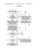 APPARATUS AND METHOD TO MANAGE REDUNDANT NON-VOLATILE STORAGE BACKUP IN A MULTI-CLUSTER DATA STORAGE SYSTEM diagram and image