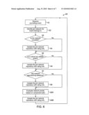 DISASTER RECOVERY BASED ON JOURNALING EVENTS PRIORITIZATION IN INFORMATION TECHNOLOGY ENVIRONMENTS diagram and image