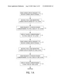 BROWSER BASED WEB CONFERENCING EMPLOYING LAYERING TO DISPLAY SCREEN UPDATES diagram and image