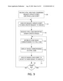 BROWSER BASED WEB CONFERENCING EMPLOYING LAYERING TO DISPLAY SCREEN UPDATES diagram and image