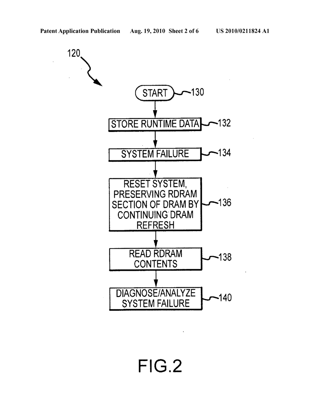 SYSTEMS AND METHODS FOR MEMORY RETENTION ACROSS RESETS - diagram, schematic, and image 03