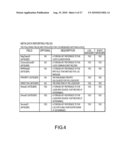 LOG COLLECTION, STRUCTURING AND PROCESSING diagram and image